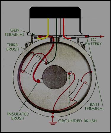 GAS Instructions solid state voltage regulator wiring diagram 